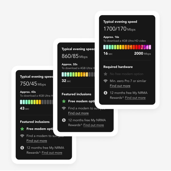 Superloop plan cards showing typical evening speeds
